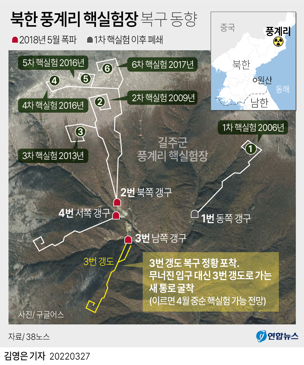 [그래픽] 북한 풍계리 핵실험장 복구 동향