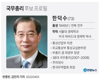[그래픽] 한덕수 국무총리 후보 프로필