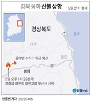[그래픽] 경북 봉화 산불 상황