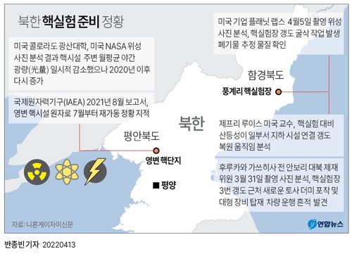 [그래픽] 북한 핵실험 준비 정황