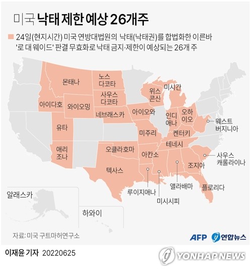 [그래픽] 미국 낙태 제한 예상 26개 주