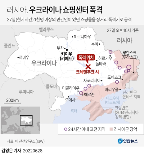 [그래픽] 러시아, 우크라이나 쇼핑센터 폭격