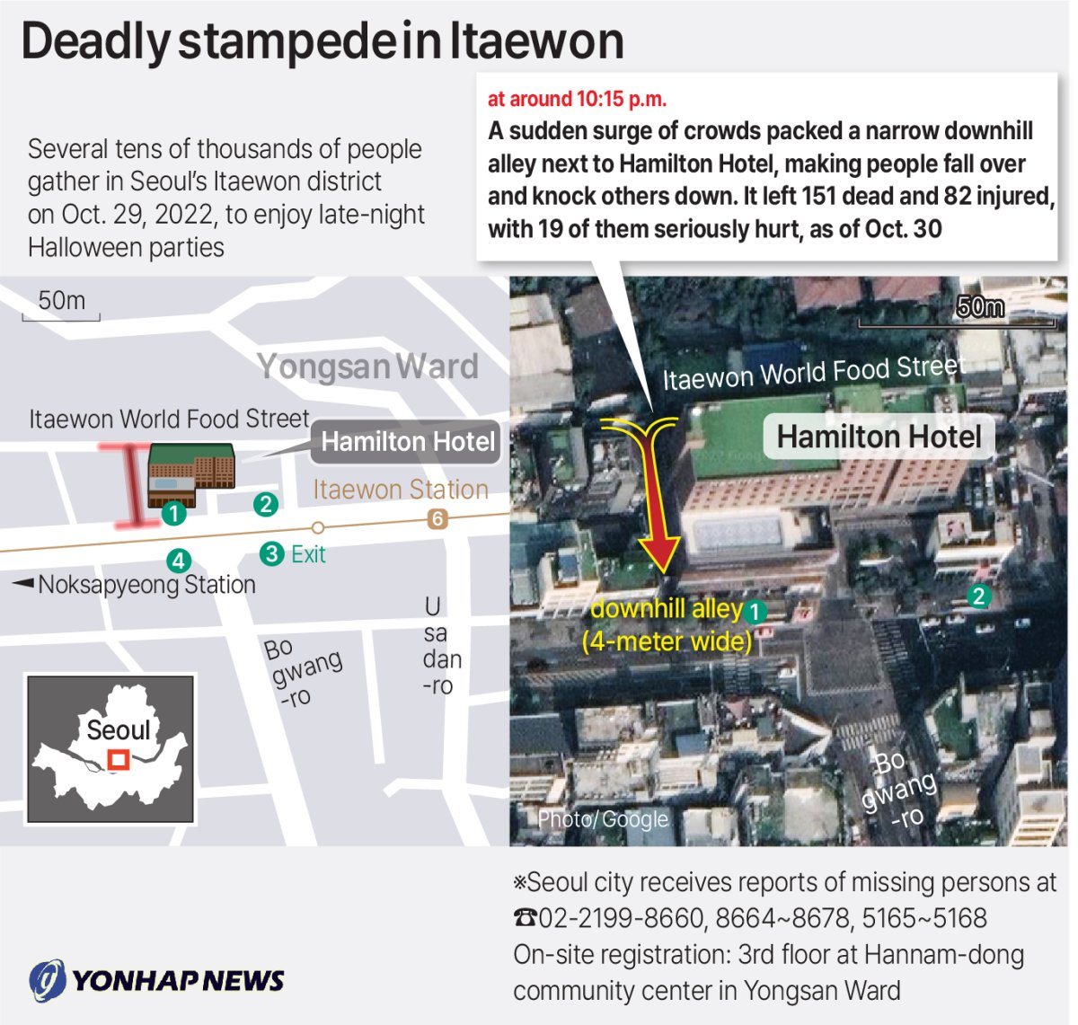 Deadly stampede in Itaewon