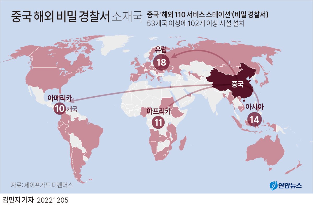 [그래픽] 중국 해외 비밀 경찰서 소재국
