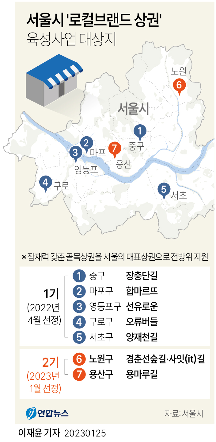 [그래픽] 서울시 '로컬브랜드 상권' 육성사업 대상지