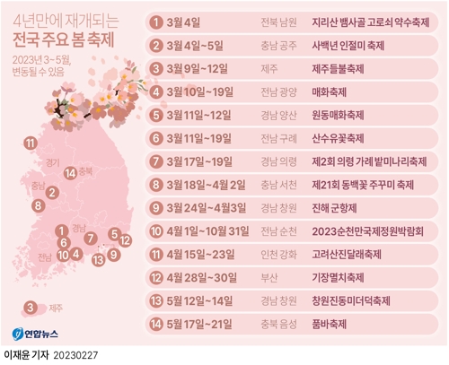 [그래픽] 4년 만에 재개되는 전국 주요 봄 축제