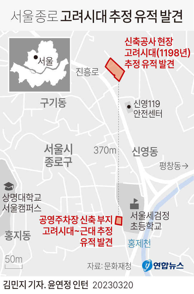 [그래픽] 서울 종로 고려시대 추정 유적 발견
