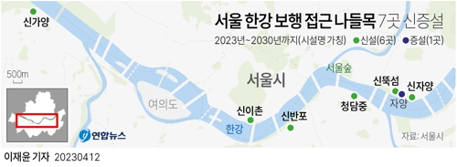  서울 한강 보행 접근 나들목 7곳 신증설