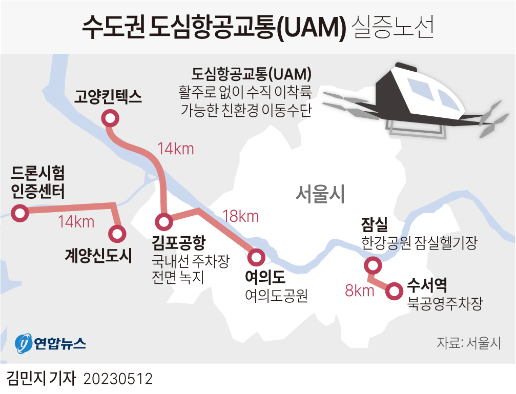 [그래픽] 수도권 도심항공교통(UAM) 실증노선