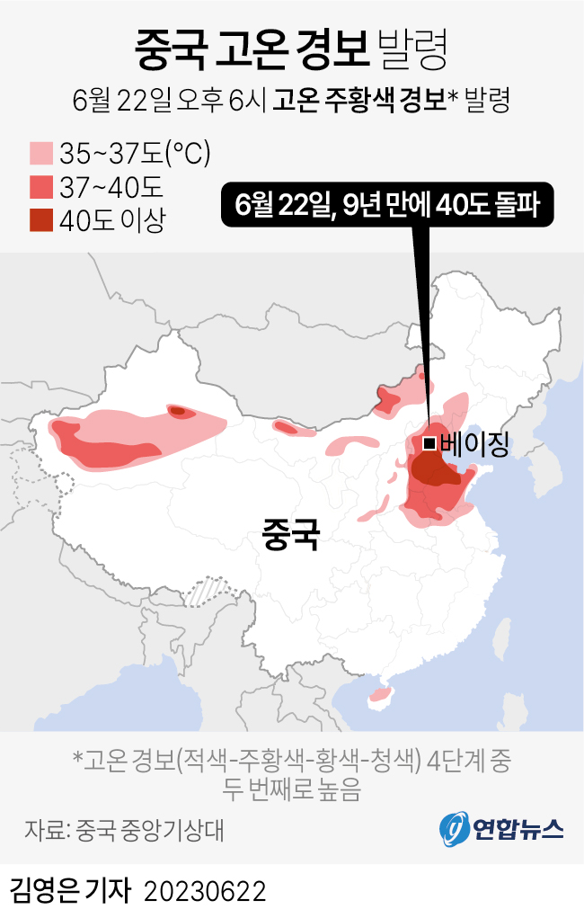 [그래픽] 중국 고온 경보 발령
