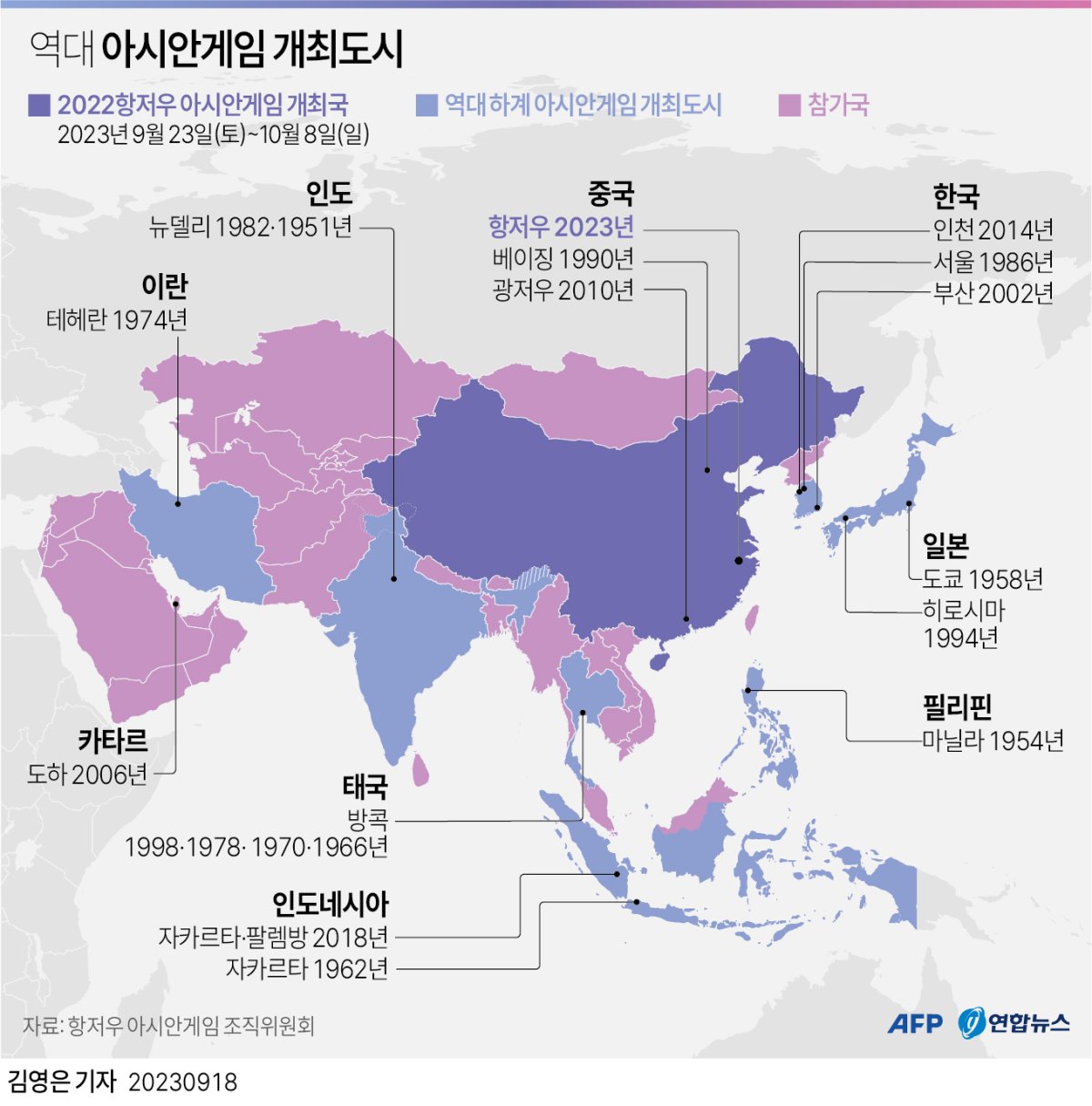 [그래픽] 역대 아시안게임 개최도시