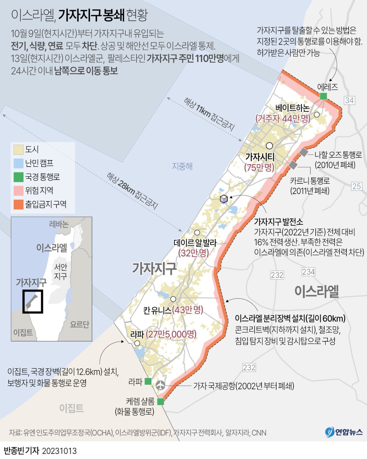 [그래픽] 이스라엘, 가자지구 봉쇄 현황