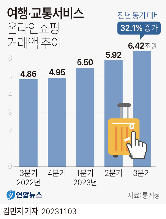 인터넷자금배분계좌개설（cxaig.com）YlmG em Promoção na Shopee Brasil 2023