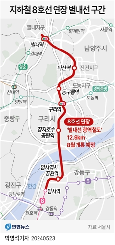  지하철 8호선 연장 별내선 구간