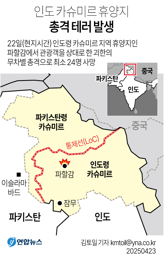 [그래픽] 인도 카슈미르 휴양지 총격 테러 발생