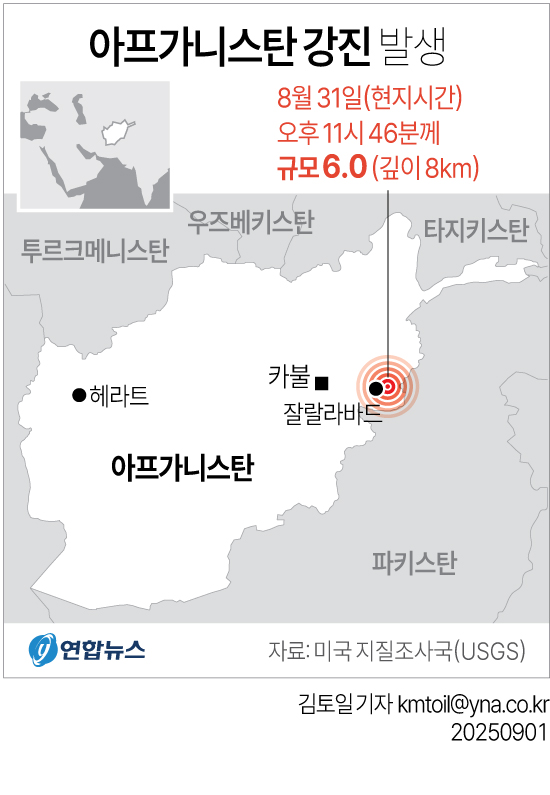 [그래픽] 아프가니스탄 강진 발생