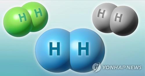 انطلاق التحالف العالمي لجمعيات صناعة الهيدروجين بقيادة كوريا الجنوبية