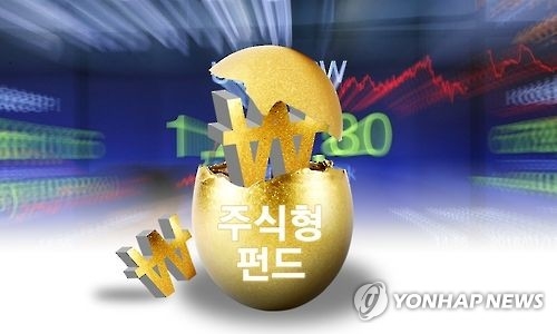 An image of equity funds (Yonhap)