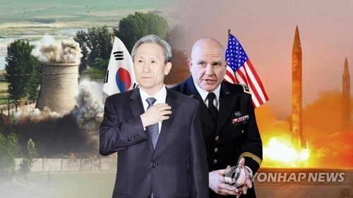 ▲This image, provided by Yonhap News TV, shows South Korea's national security advisor Kim Kwan-jin and his U.S. counterpart H.R. McMaster. (Yonhap)▲