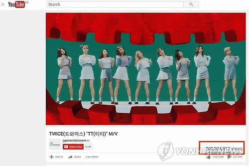 TWICE's 'TT' music video tops 200 mln YouTube views - 1