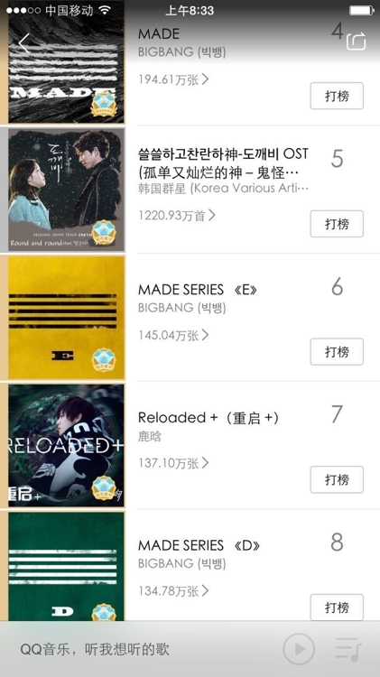 This screenshot of the mobile website of China's QQ Music shows three BIGBANG albums and the original soundtrack for "Guardian: The Lonely and Great God" within the top 10 of the service's digital album sales. (Yonhap)