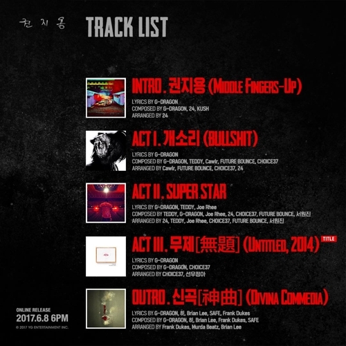 A track list of G-Dragon's new solo album, "Kwon Ji Yong" (Yonhap)