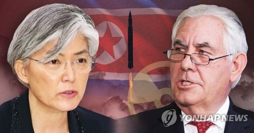 (LEAD) Kang, Tillerson reaffirm commitment to ironclad coordination in peacefully resolving N.K. issue - 1