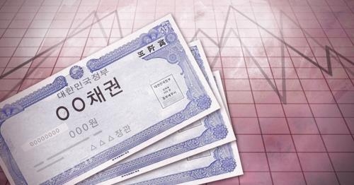 Gov't-issued bonds surpass 1,000 trillion won for first time