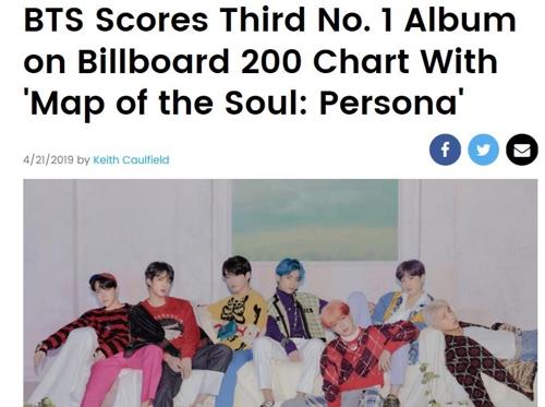 Billboard Album Charts 2018 Billboard World Album Chart