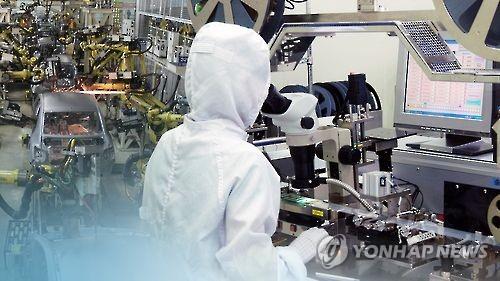 Korea's industrial output falls 0.3 pct in March amid virus pandemic