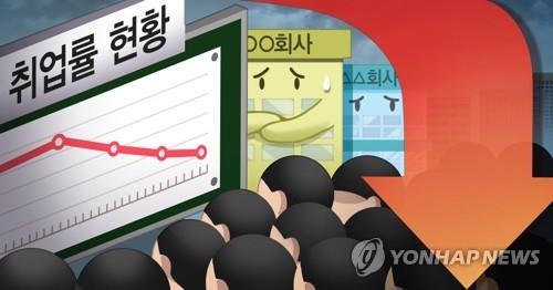 S. Korea's job loss continues into May amid pandemic, but pace slows