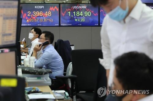 Electronic signboards at the trading room of Hana Bank in Seoul show the benchmark Korea Composite Stock Price Index (KOSPI) closed at 2,396.48 on Sept. 7, 2020, up up 20.67 points or 0.87 percent from the previous session's close. (Yonhap)