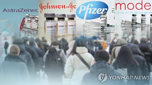 (LEAD) S. Korea aims to vaccinate 70 pct of population by Sept. - 1