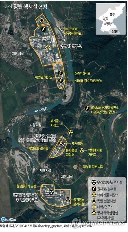 (2nd LD) Yongbyon nuclear reactor appears to be in operation: IAEA report