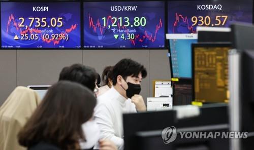 (LEAD) Seoul shares up for 2nd day on big-cap tech, steel gains