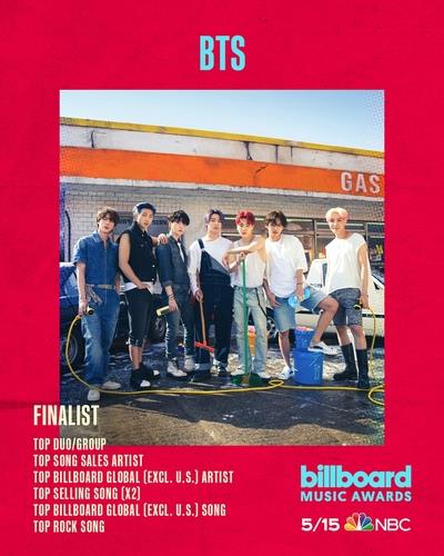 BTS earns 7 nominations at 2022 Billboard Music Awards