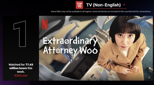 'Extraordinary Attorney Woo' tops Netflix chart for non-English series for 4th consecutive week