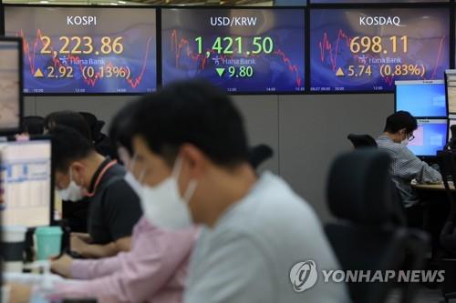 Electronic signboards at a Hana Bank dealing room in Seoul show the benchmark Korea Composite Stock Price Index (KOSPI) closed at 2,223.86 points on Sept. 27, 2022, up 2.92 points or 0.13 percent from the previous session's close. (Yonhap) 