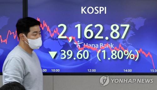 (LEAD) Seoul shares end lower on recession woes