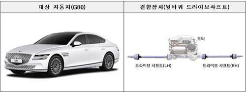 This photo provided by the transport ministry on Jan. 4, 2024, shows details of Hyundai Motor&apos;s recall measure for its G80 model. (PHOTO NOT FOR SALE) (Yonhap)