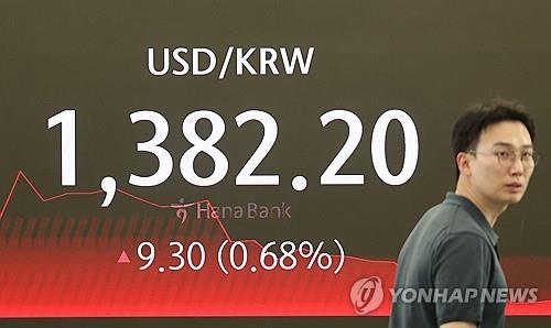 Korean currency logs sharpest fall of over 7 pct in 2024 since global financial crisis
