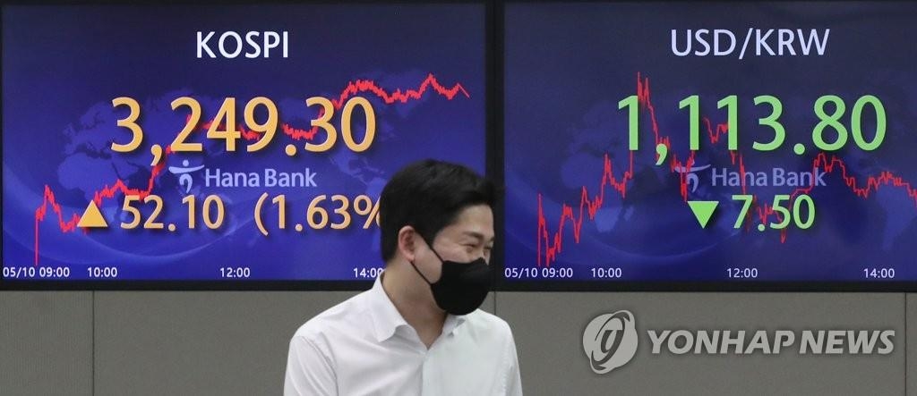 La Bourse de Séoul atteint un niveau record grâce à la diminution de la fébrilité du marché