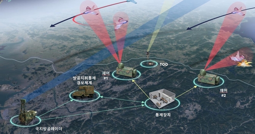Séoul développera son propre système anti-drone avec brouilleur d'ici 2026