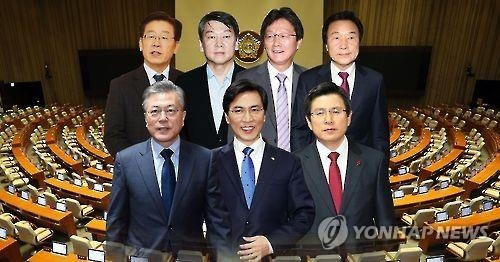 韓国大統領選支持率　文在寅氏３２％・安熙正氏２１％