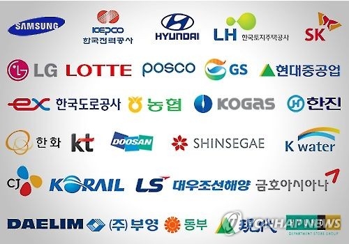 韓国主要企業のロゴ（資料写真）＝（聯合ニュース）