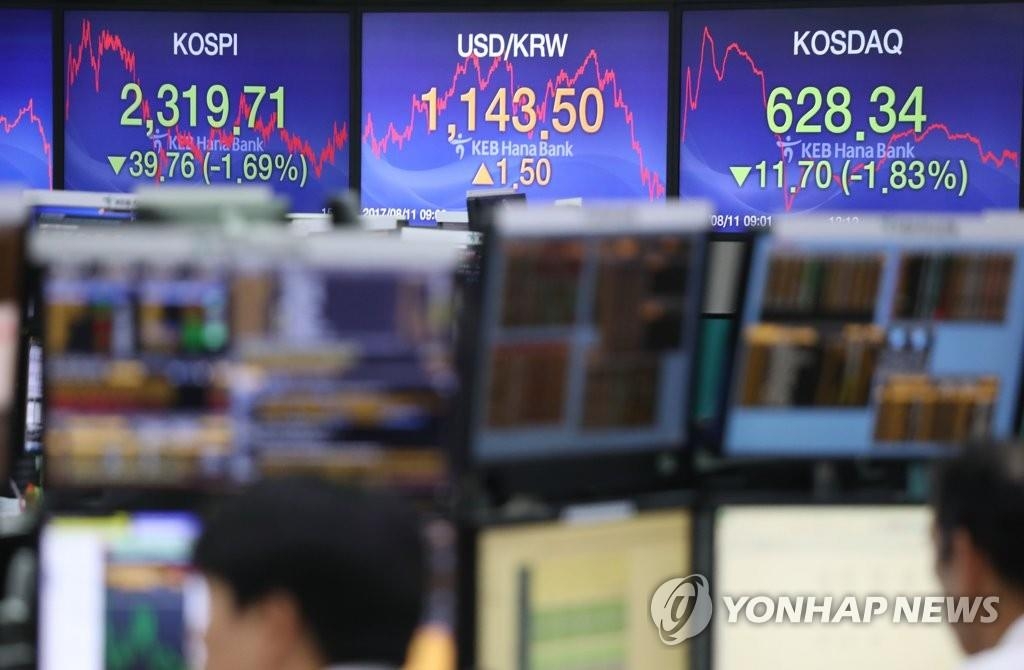 韓国総合株価指数（ＫＯＳＰＩ）や為替相場を示す金融機関のモニター＝１１日、ソウル（聯合ニュース）