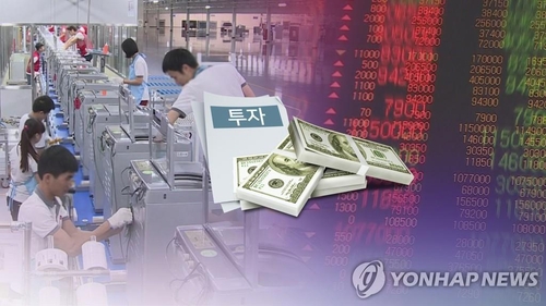 韓国に対するＦＤＩは昨年３４．０％増加したが、３年連続で対日ＦＤＩを下回った＝（聯合ニュースＴＶ）