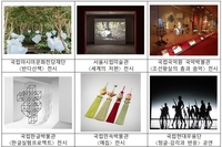 優れたＫコンテンツを世界へ　各国の韓国文化院で巡回展