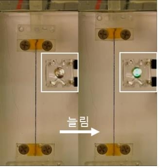 한미 공동연구진, 잡아당기면 전기 생산하는 '실' 개발 | 연합뉴스