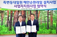 울진 순환철도 지원 협약
